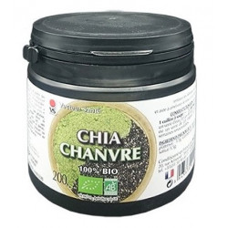 CHIA CHANVRE Bio