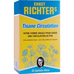 TISANE Circulation Ernst Richter's