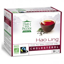 THE HAO LING Diet