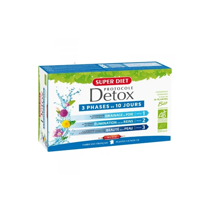 PROTOCOLE DETOX 3 Phases