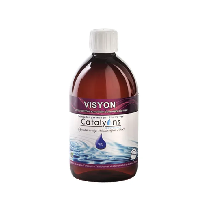 VISYON