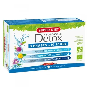 PROTOCOLE DETOX 3 Phases